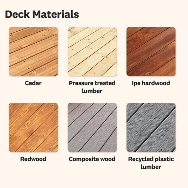 Deck Materials