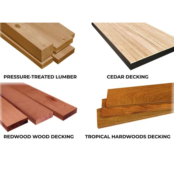  Types of Decks
